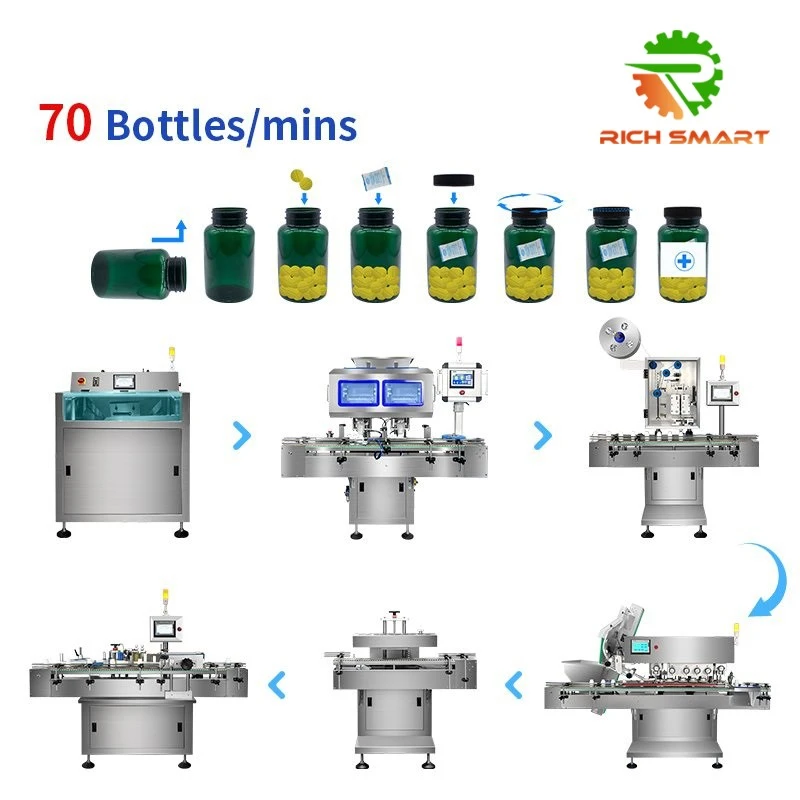 Capping Machine (11)